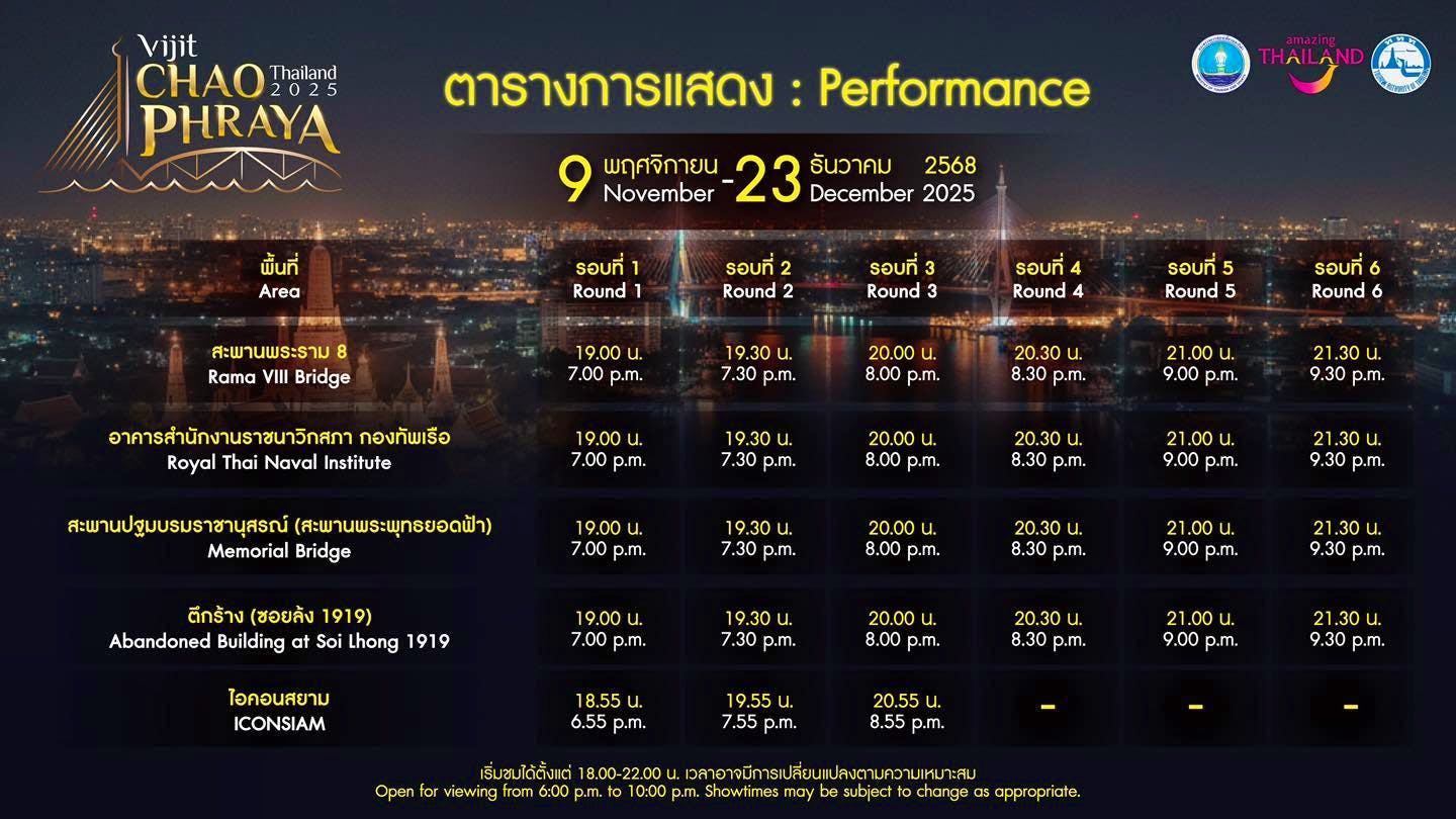 ตารางการแสดงสำหรับงาน Vijit Chao Phraya 2025 วันที่: 9 พฤศจิกายน 2568 - 23 ธันวาคม 2568