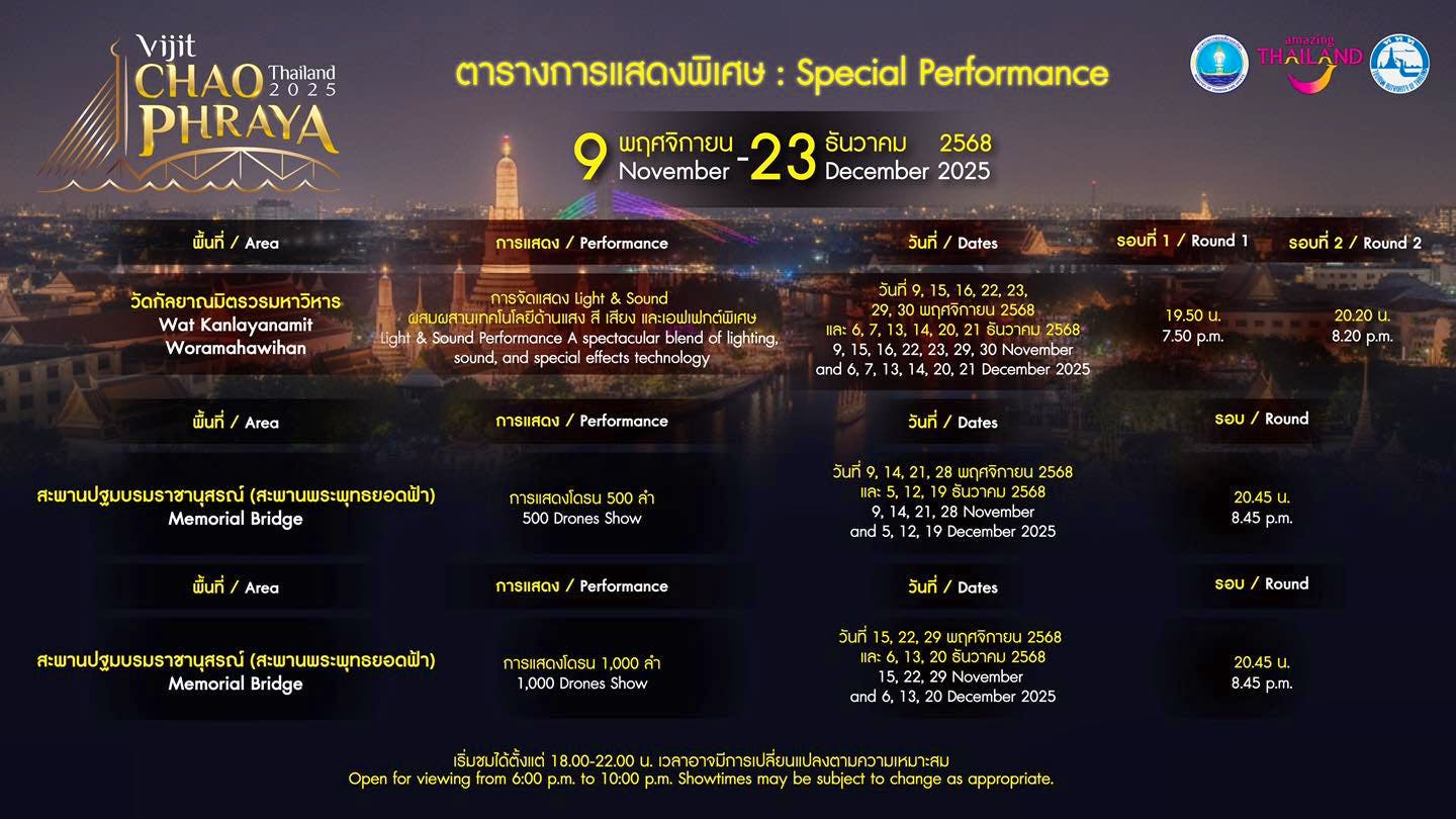 ตารางการแสดงพิเศษสำหรับงาน Vijit Chao Phraya 2025 วันที่: 9 พฤศจิกายน 2568 - 23 ธันวาคม 2568
